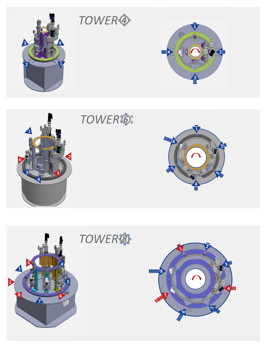 德國(guó)德根高(gāo)速珩磨機(jī)